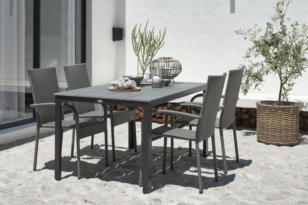 Les tables de jardin