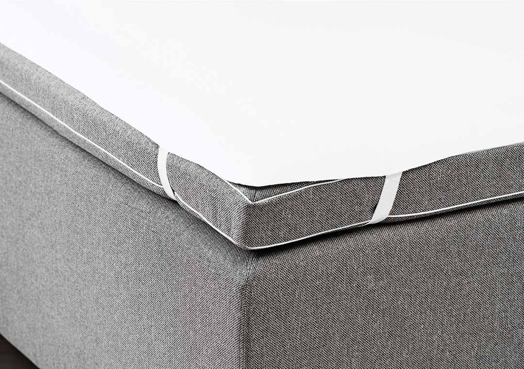 Draps-housses imperméables